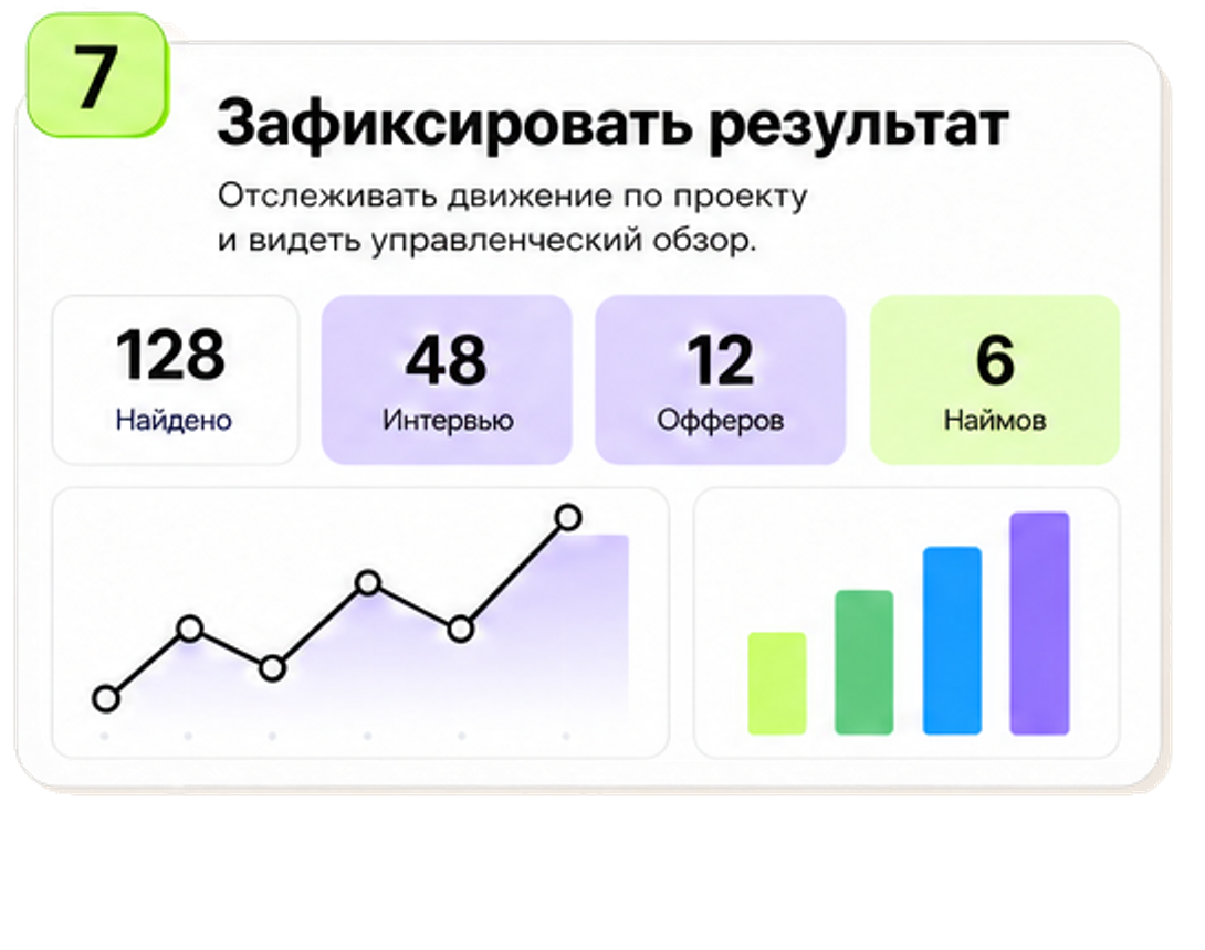 Зафиксировать результат: показатели проекта, движение кандидатов и управленческий обзор.