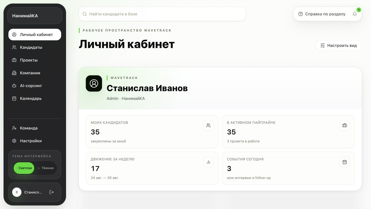 Личный кабинет WorkWave со сводными показателями рекрутера