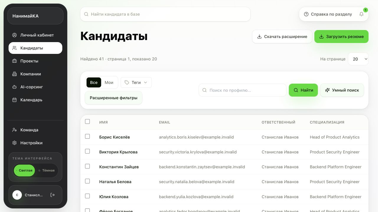 Вкладка Кандидаты в WorkWave со списком базы